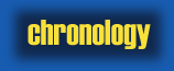 The WAYSIDE Chronology